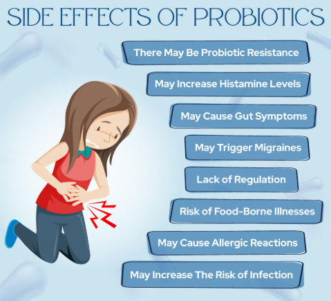 Probiotics Buying Guide: How to Choose & Save